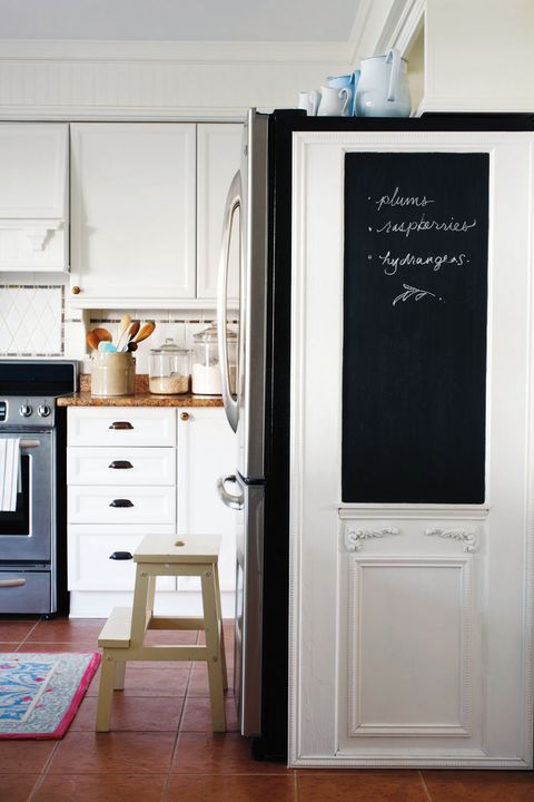 kitchen ideas chalkboard